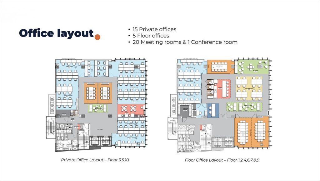 Layout - Bản vẽ mặt bằng văn phòng trọn gói tại cirCO 222 Building Điện Biên Phủ - vlook.vn