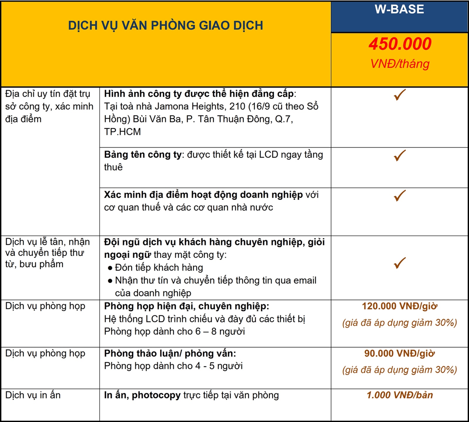 Văn phòng trọn gói WinPlace tại Janoma Height - vlook.vn