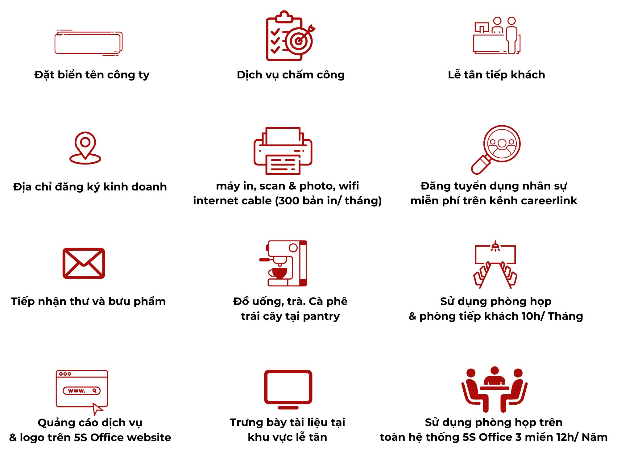 Văn phòng trọn gói 5S Office Cao Thắng, Quận 3, TP.HCM - Vlook.vn