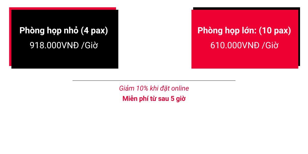 Văn phòng trọn gói Regus Mê Linh Point Tower, Quận 1, TP.HCM - Vlook.vn