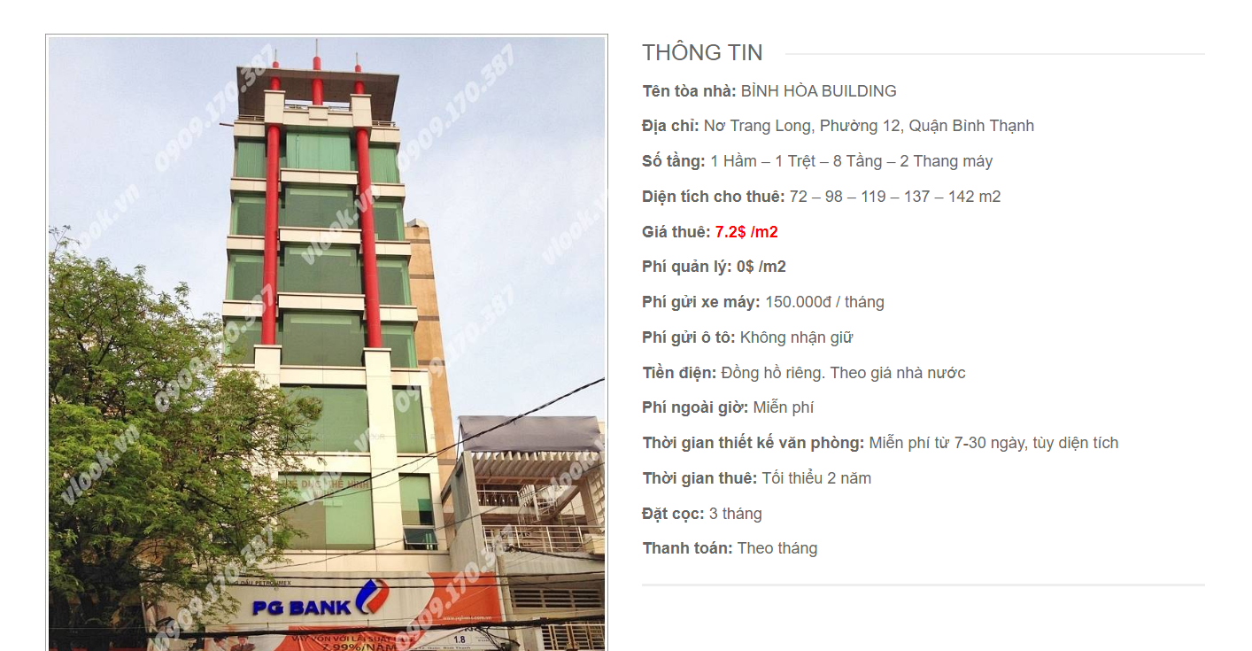 Danh sách công ty tại tòa nhà Bình Hòa Building, Nơ Trang Long, Quận Bình Thạnh