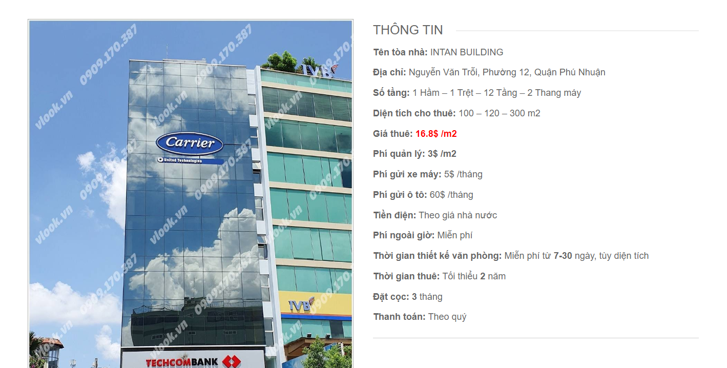 Danh sách công ty tại tòa nhà Intan Building, Nguyễn Văn Trỗi, Quận Phú Nhuận