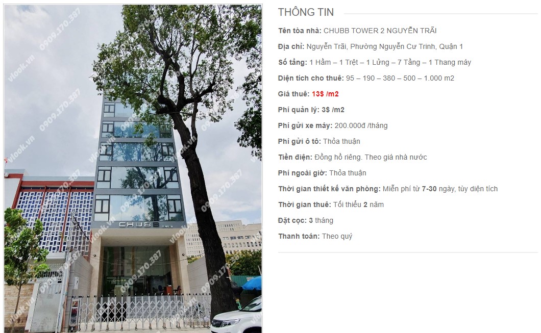 Danh sách công ty thuê văn phòng tại Chubb Tower 2 Nguyễn Trãi, Quận 1