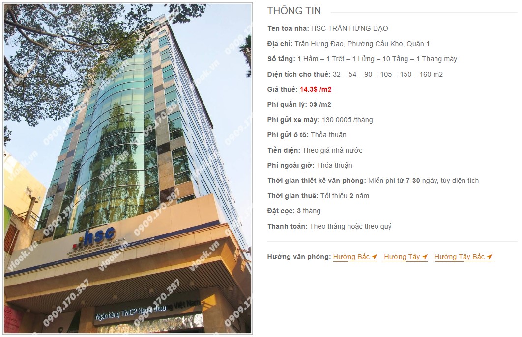 Danh sách công ty thuê văn phòng tại HSC Trần Hưng Đạo, Quận 1