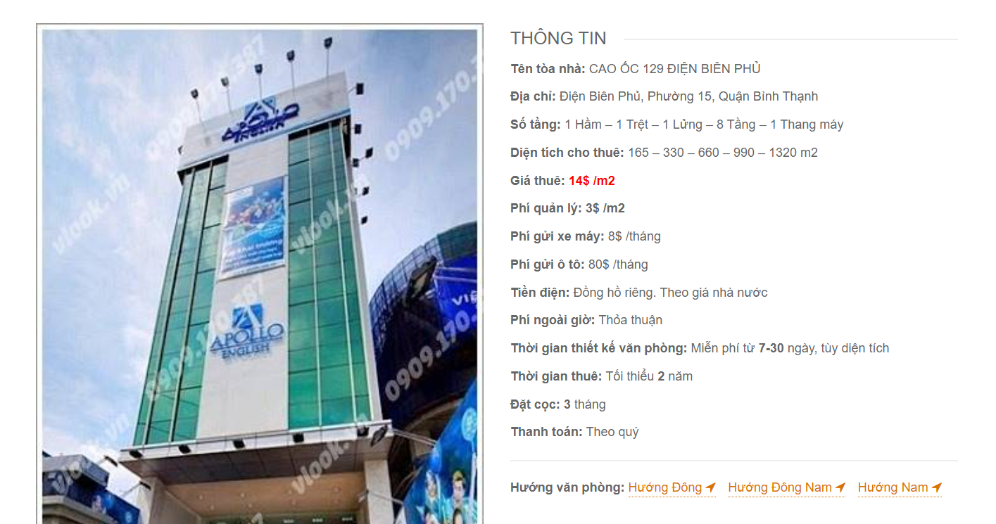 Danh sách công ty thuê văn phòng tại Cao ốc 129 Điện Biên Phủ, Quận Bình Thạnh
