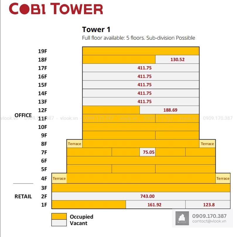 cobi-tower-2-hoang-van-thai-cho-thue-van-phong-quan-7-vlook (1)
