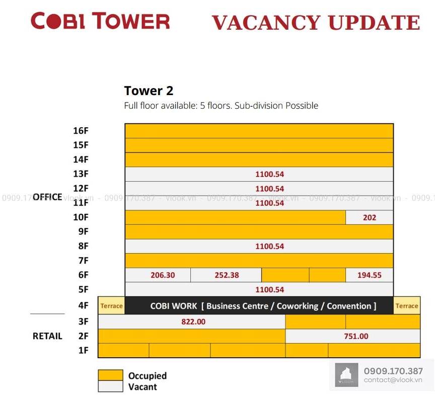 cobi-tower-2-hoang-van-thai-cho-thue-van-phong-quan-7-vlook (2)