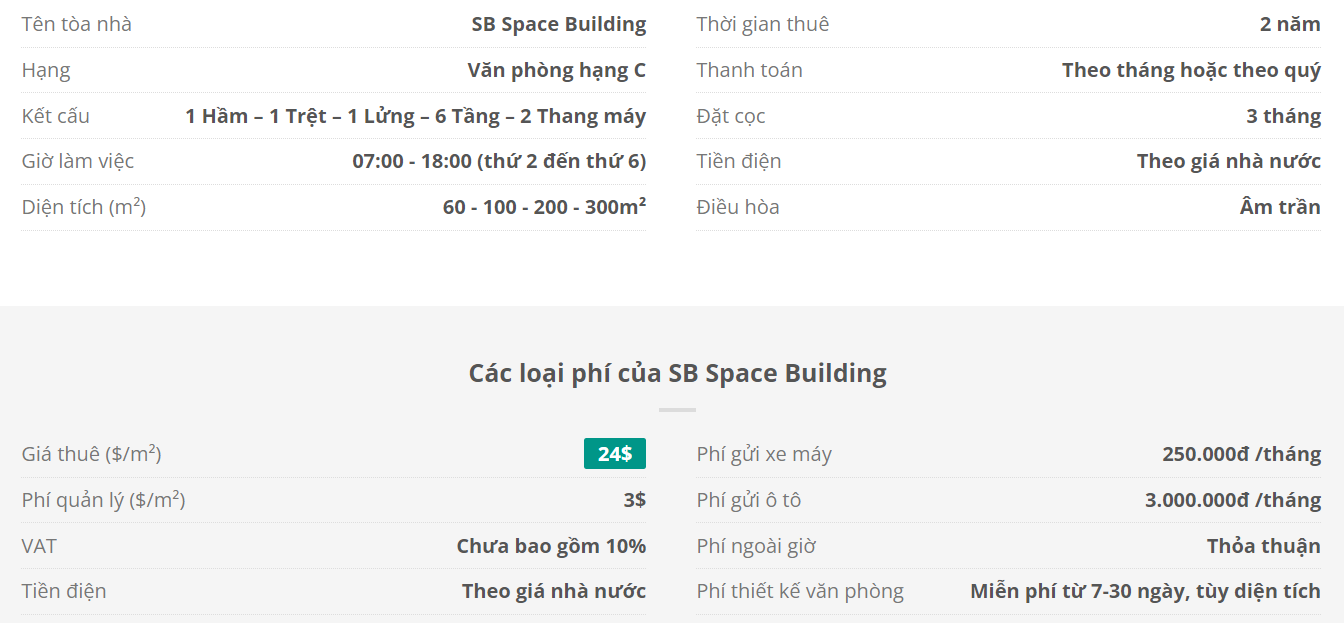 Danh sách công ty thuê văn phòng tại tòa nhà SB Space Building, Phạm Ngọc Thạch, Quận 3