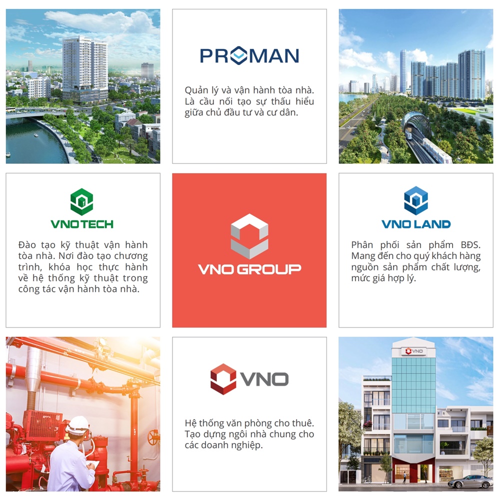 Các dịch vụ hiện đang cung cấp tại VNO Office - vlook.vn