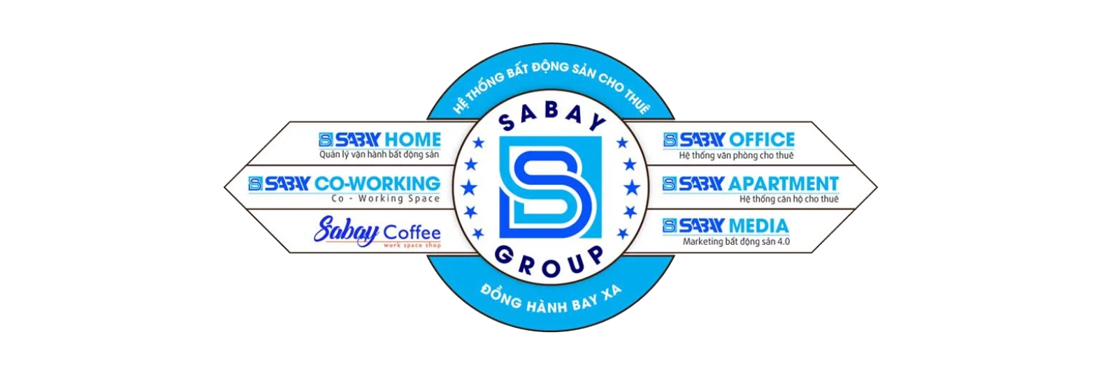 Hình bìa Sabay