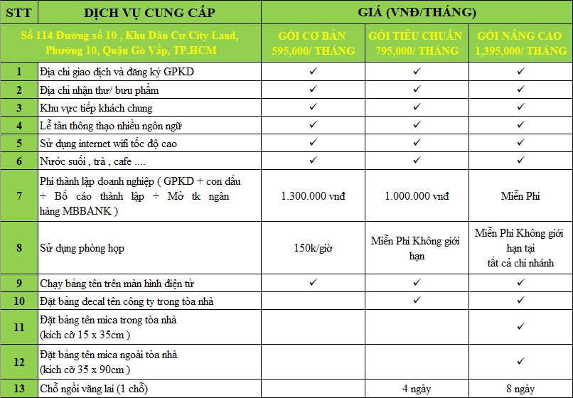 Tiện ích Văn phòng ảo tại M-Office - KDC City Land 114 Đường số 10, Phường 10, Quận Gò Vấp, TP.HCM - vlook.vn