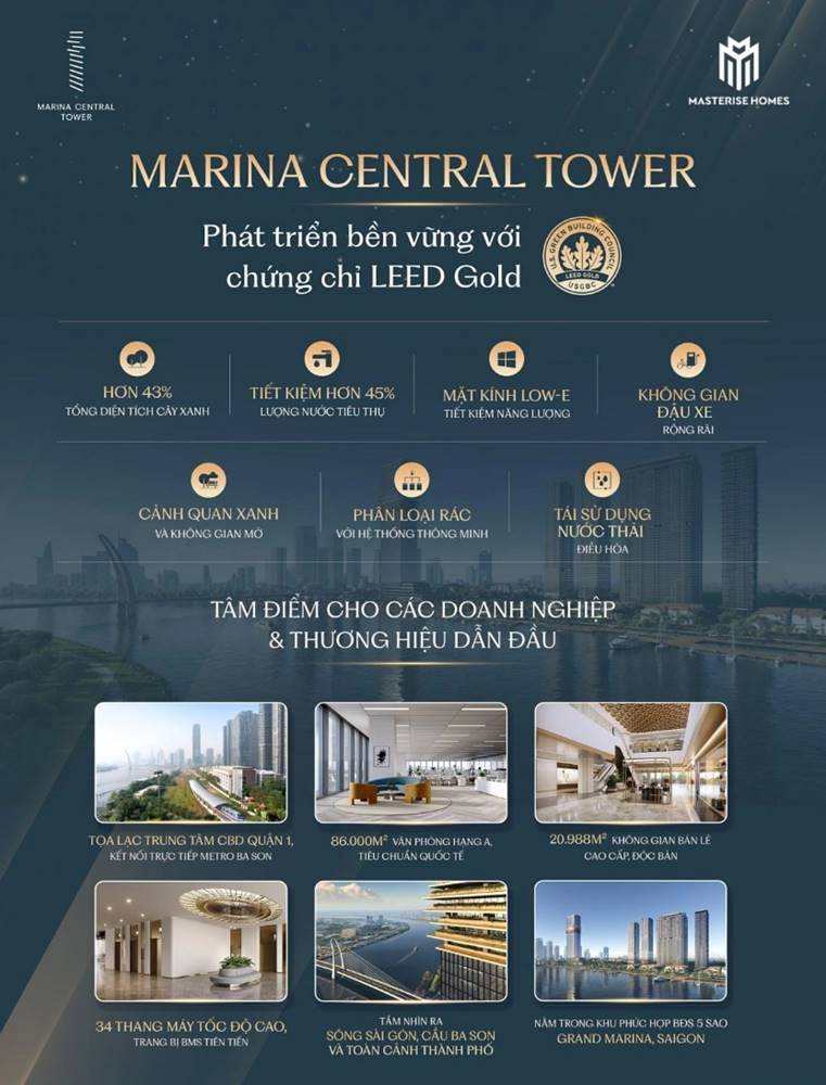 Cao ốc cho thuê văn phòng tòa nhà Saigon Marina IFC, 02 Tôn Đức Thắng, Phường Sài Gòn, TP.HCM (P. Bến Nghé, Quận 1) - vlook.vn